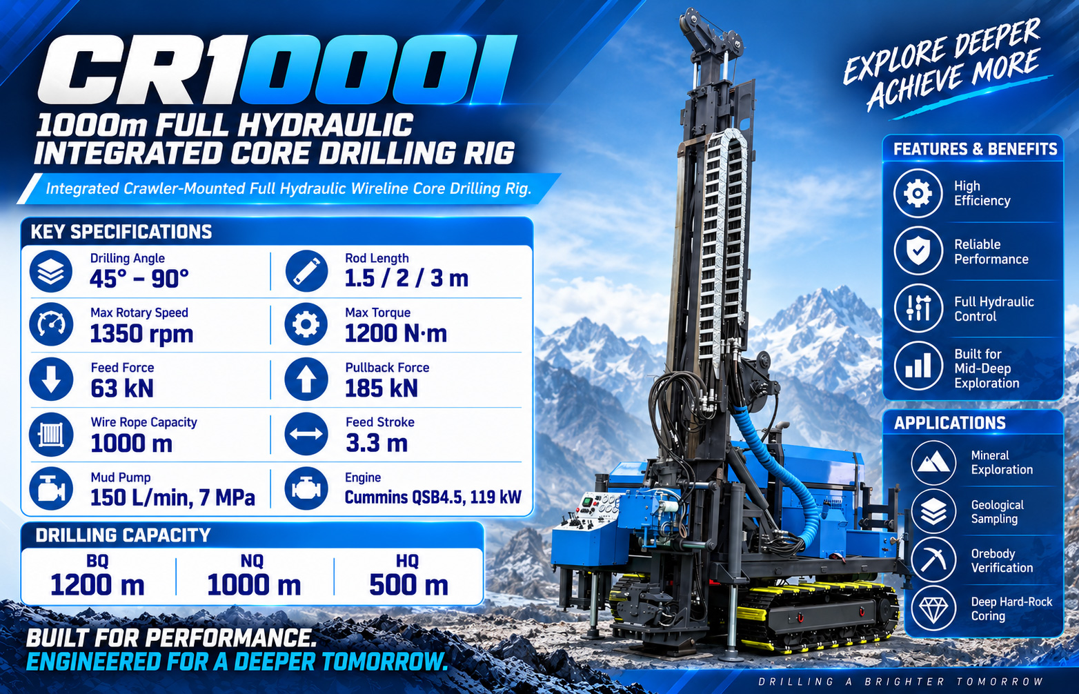 CR1000I Máy khoan lấy mẫu lõi dạng tích hợp