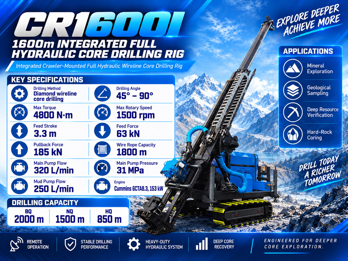 CR1600I Máy khoan lấy mẫu lõi dạng tích hợp