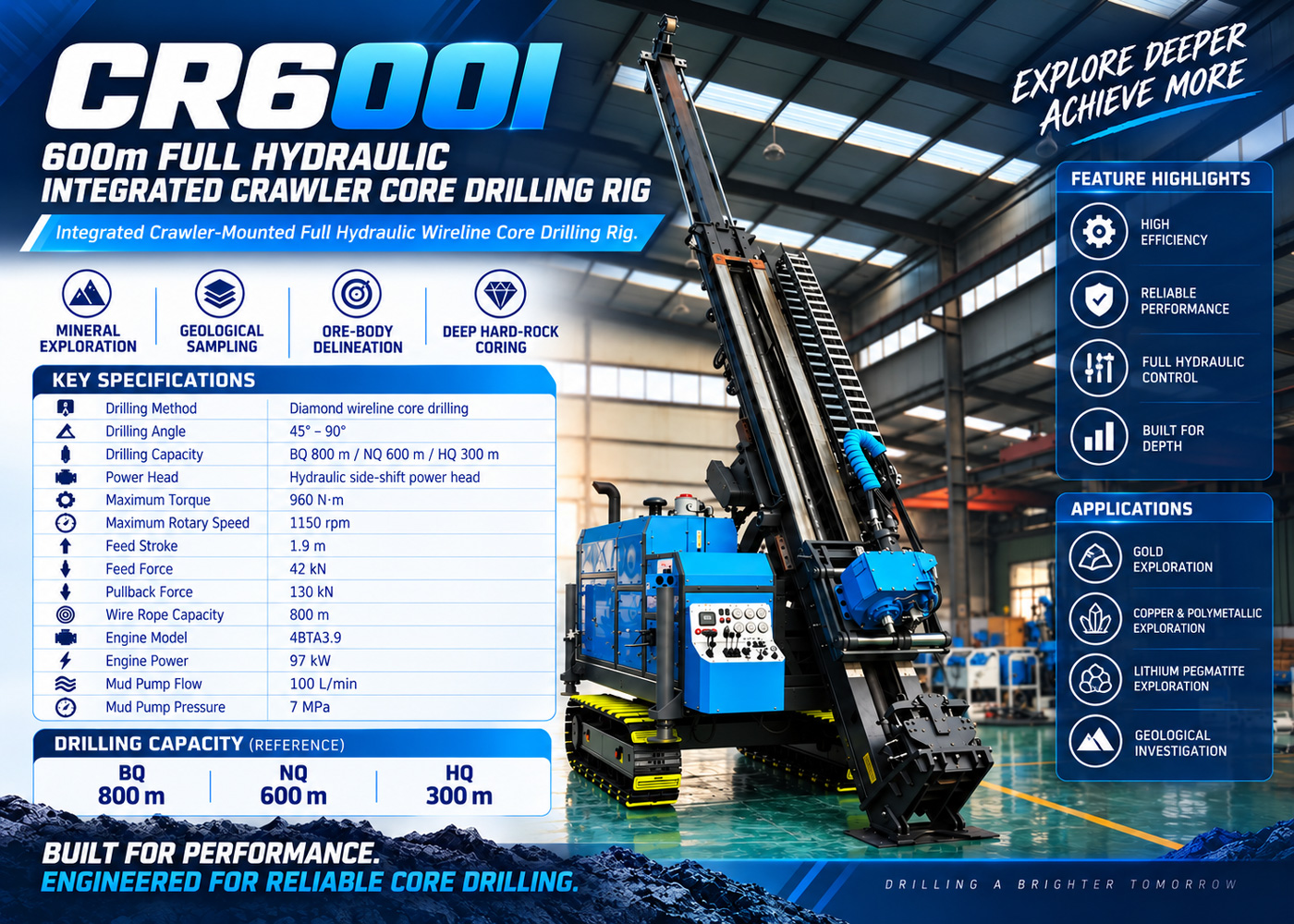 CR600I Máy khoan lấy mẫu lõi dạng tích hợp