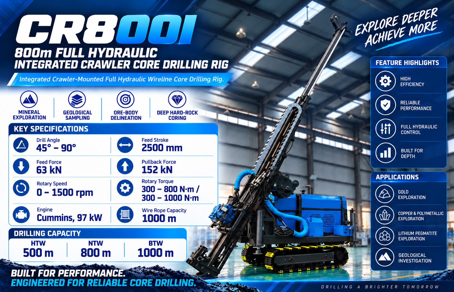 CR800I Máy khoan lấy mẫu lõi dạng tích hợp
