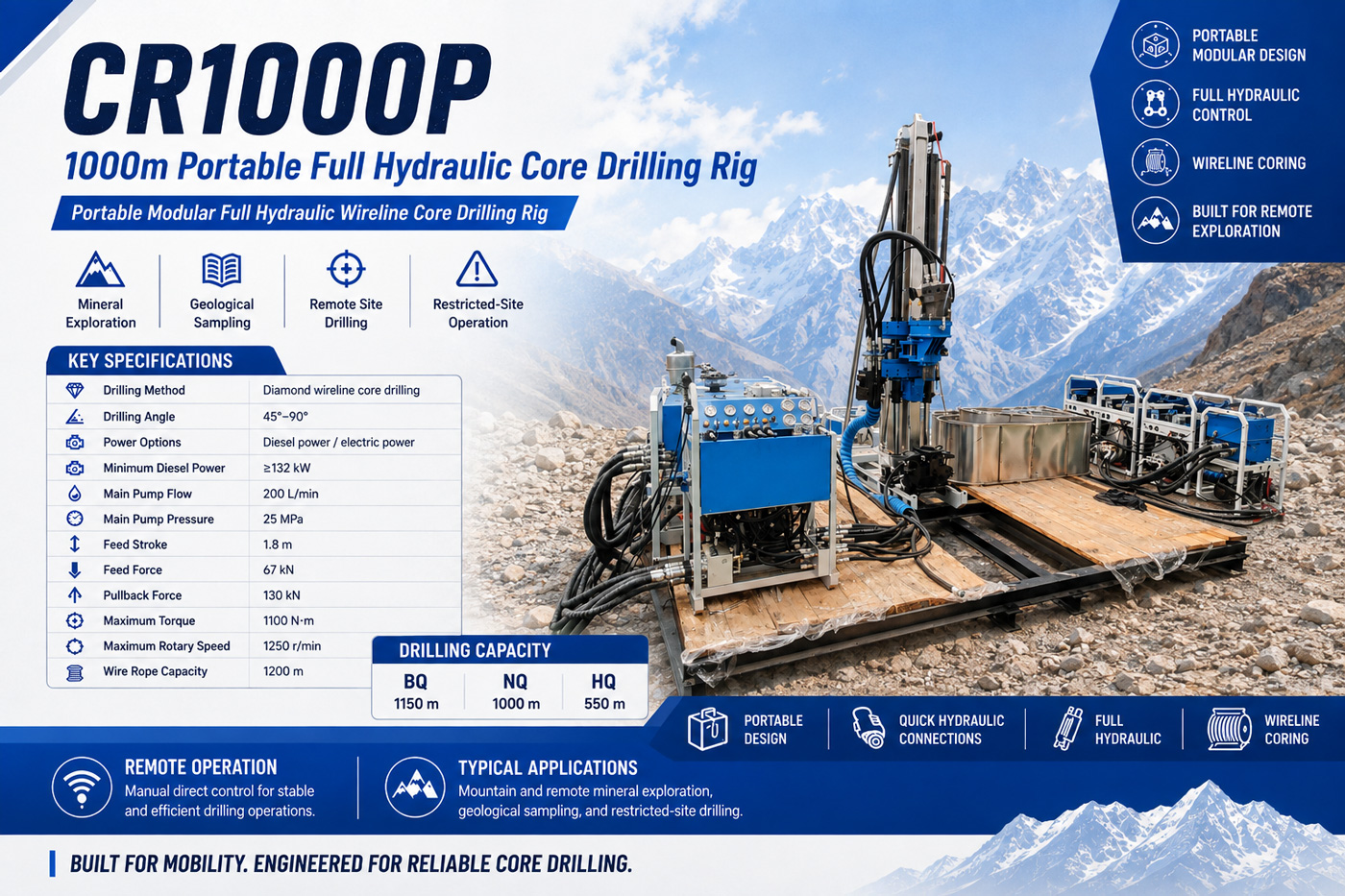 CR1000P Máy khoan lấy mẫu lõi dạng tách rời
