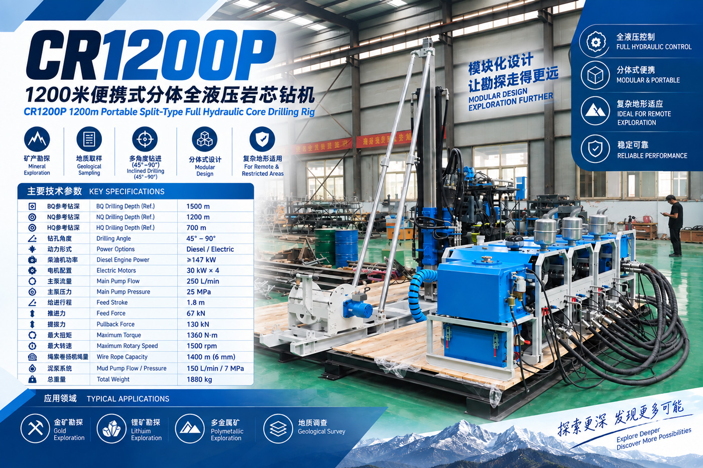 CR1200P Máy khoan lấy mẫu lõi dạng tách rời
