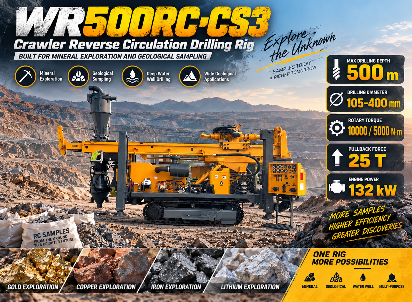 WR500RC-CS3 Máy khoan tuần hoàn ngược