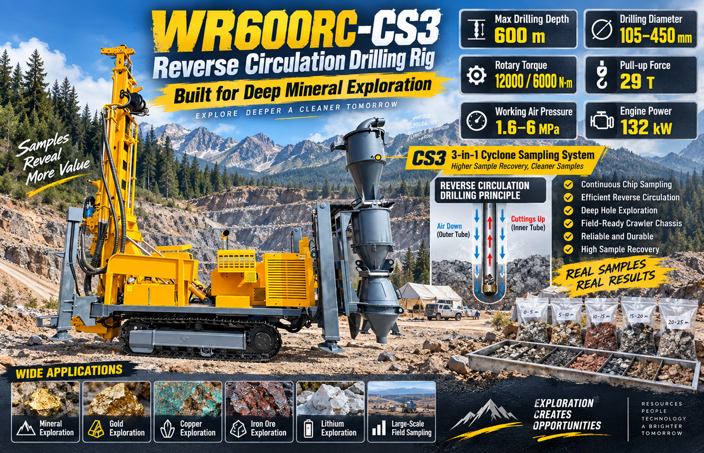 WR600RC-CS3 Máy khoan tuần hoàn ngược