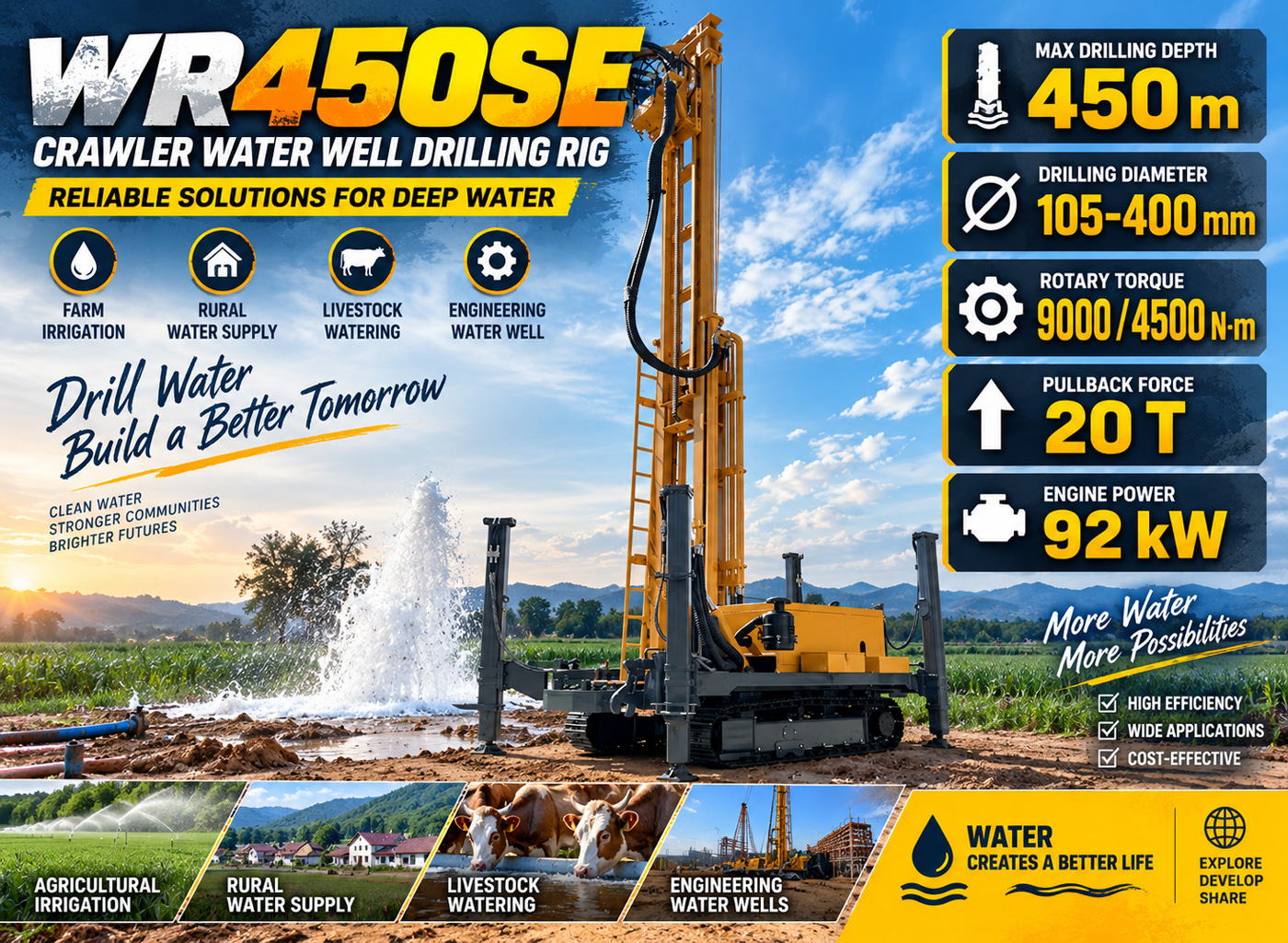 WR450SE Máy khoan giếng nước dạng bánh xích