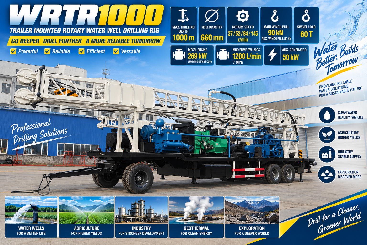 WRTR1000 Máy khoan giếng nước dạng rơ moóc